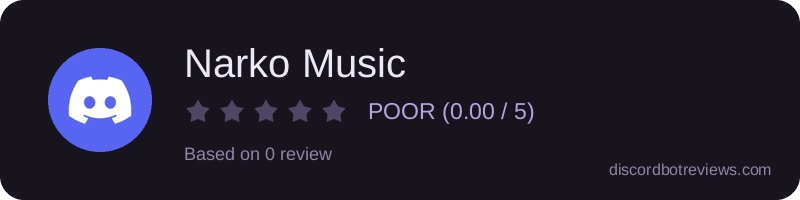 Rating widget preview for Narko Music