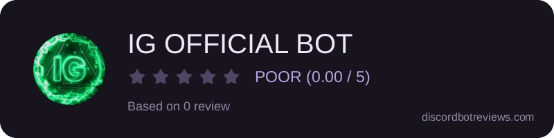 Rating