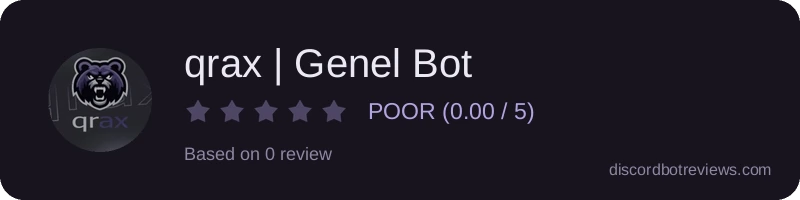Rating