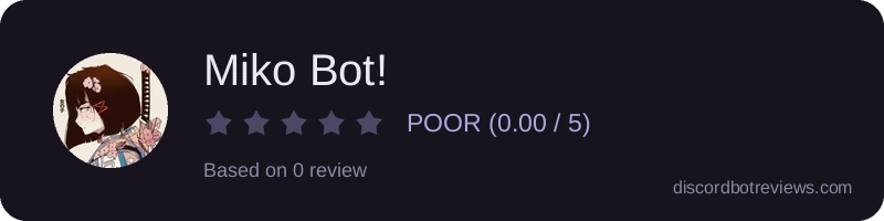 Rating widget preview for Miko Bot!
