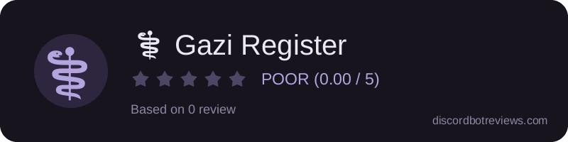 Rating