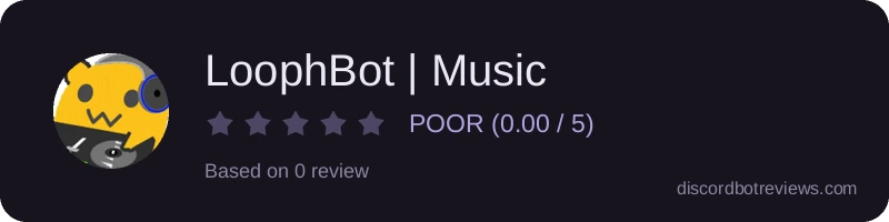 Rating widget preview for LoophBot | Music