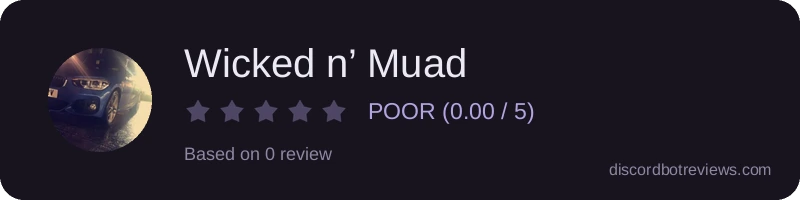 Rating widget preview for Wicked n’ Muad