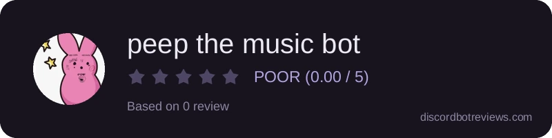 Rating widget preview for peep the music bot
