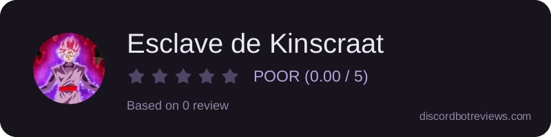 Rating