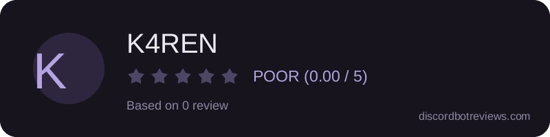 Rating