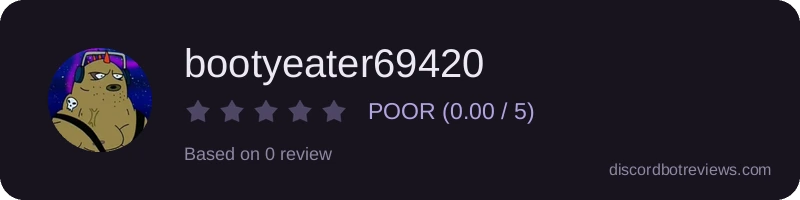 Rating