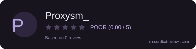 Rating