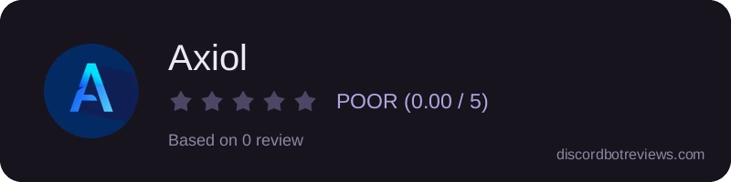Rating