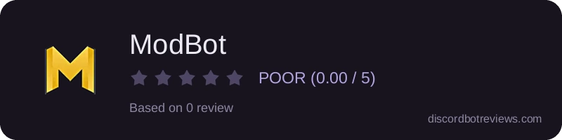 Rating