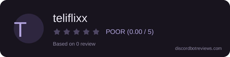 Rating