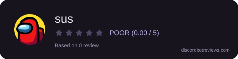 Rating