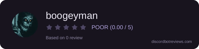Rating