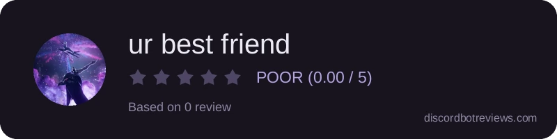 Rating