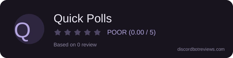 Rating