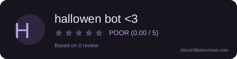 Rating