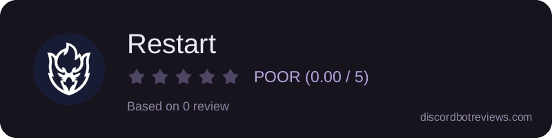 Rating widget preview for Restart