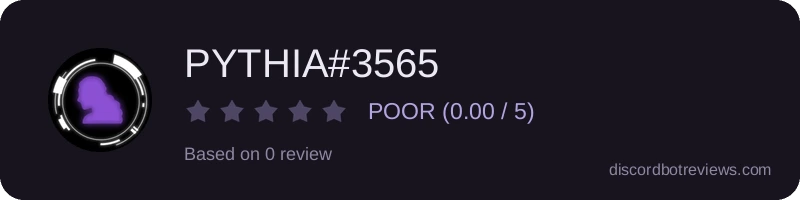 Rating