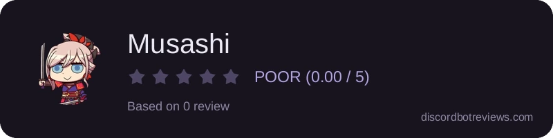 Rating widget preview for Musashi