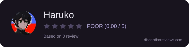 Rating