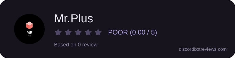 Rating