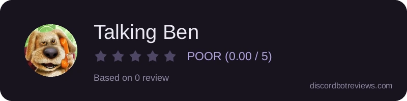 Rating widget preview for Talking Ben