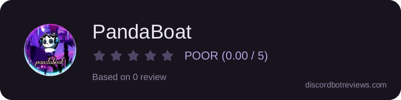 Rating banner for PandaBoat