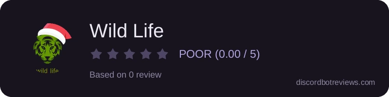 Rating