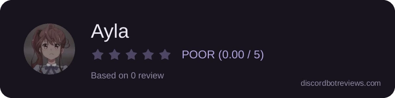 Rating