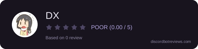Rating widget preview for DX