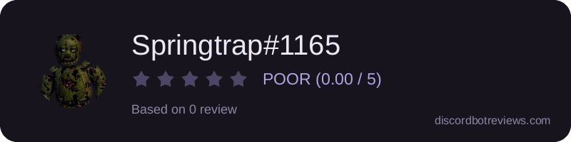 Rating widget preview for Springtrap#1165
