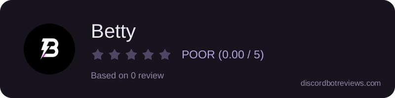 Rating widget preview for Betty