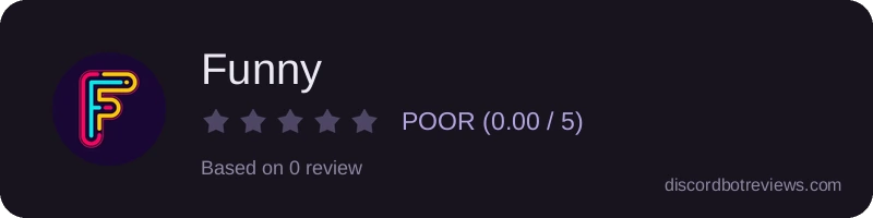 Rating