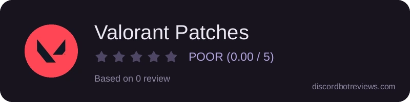 Rating widget preview for Valorant Patches