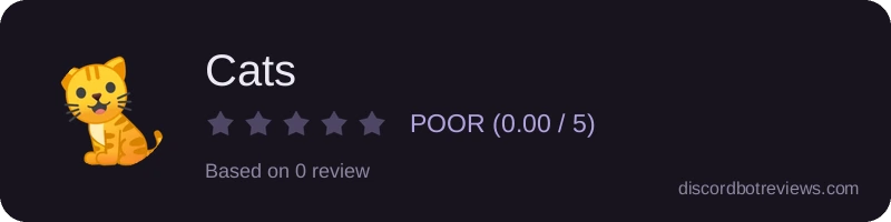 Rating widget preview for Cats