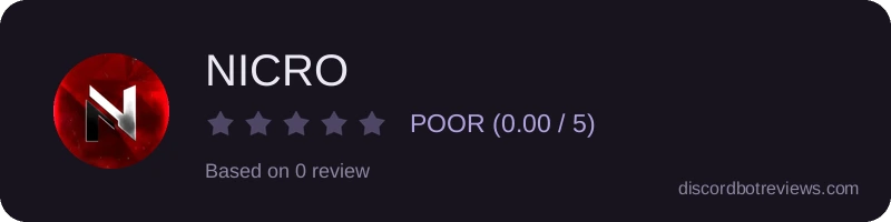 Rating