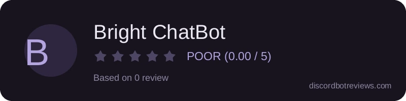 Rating