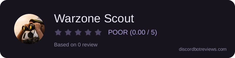 Rating widget preview for Warzone Scout