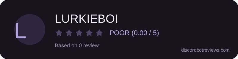 Rating widget preview for LURKIEBOI