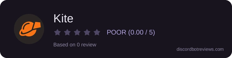 Rating widget preview for Kite