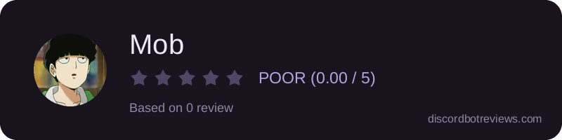 Rating banner for Mob