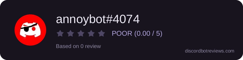 Rating