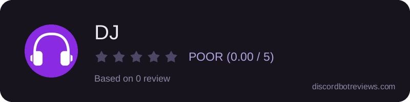 Rating banner for DJ