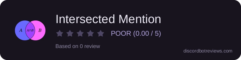 Rating widget preview for Intersected Mention