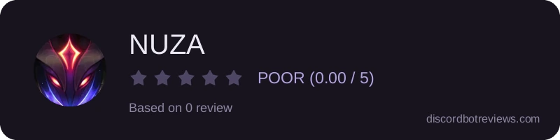 Rating widget preview for NUZA 