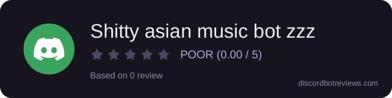 Rating widget preview for Shitty asian music bot zzz