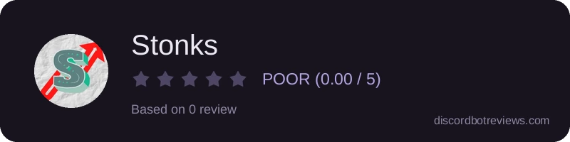Rating widget preview for Stonks