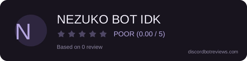 Rating