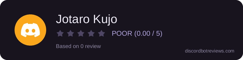 Rating widget preview for Jotaro Kujo 