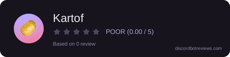 Rating